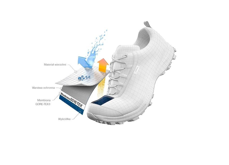 ZAPATILLA TREKSTA GORETEX MUJER 2