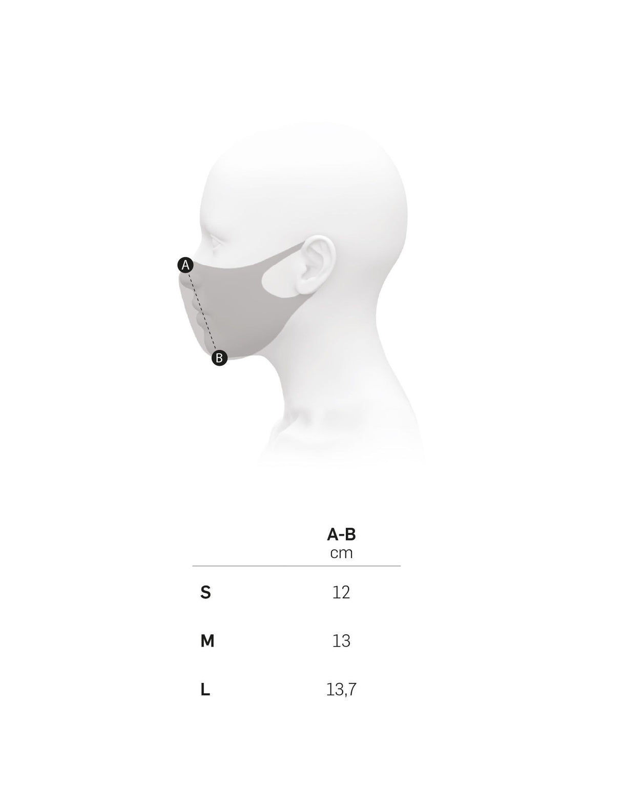 ascarilla facial de Ternua Azul claro 2