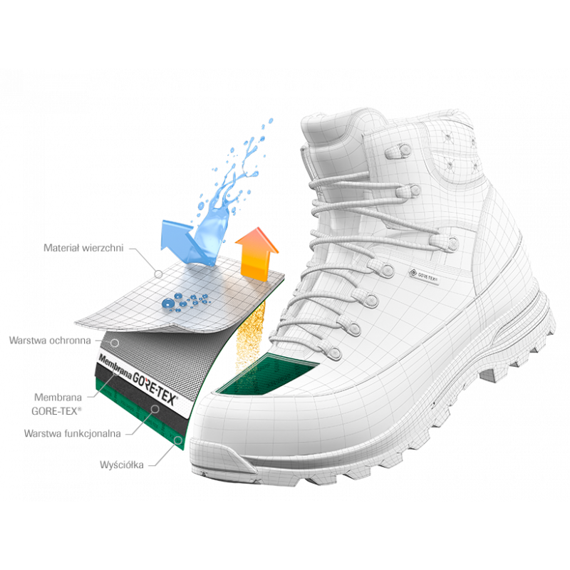 BOT-MONT GTX NGR ECCO 2