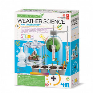 Fenomenos meteorologicos green science 4m 1