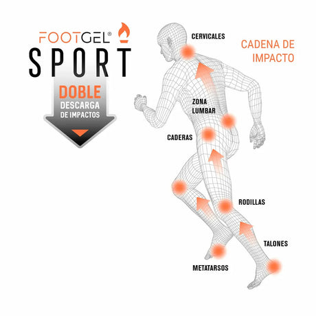 PLANTILLAS FOOTGEL SPORT 2