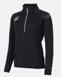 POLO TERMICO NGR SRA´26 1