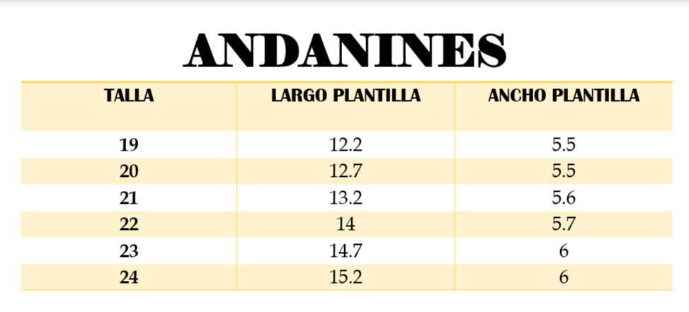 LONA RESPETUOSA GATEAFLEX CORAL - ANDANINES 1