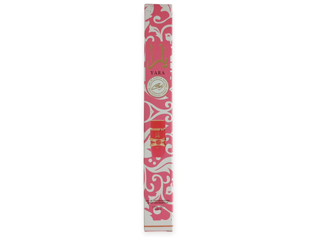 Perfume Yara Candy 1