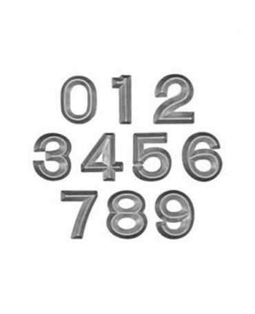 Tim Holtz Numeric (10pcs) 2