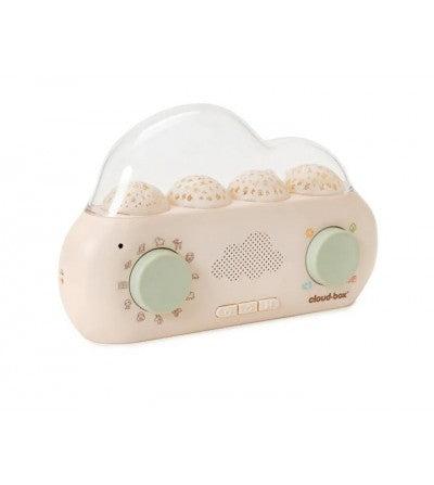 CloudBox 2