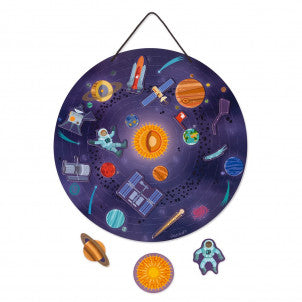 Mapa del sistema solar magnético janod 2