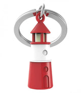Llavero faro metalmorphose 1