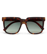 Gafas de sol okkia roma havana green lens 1