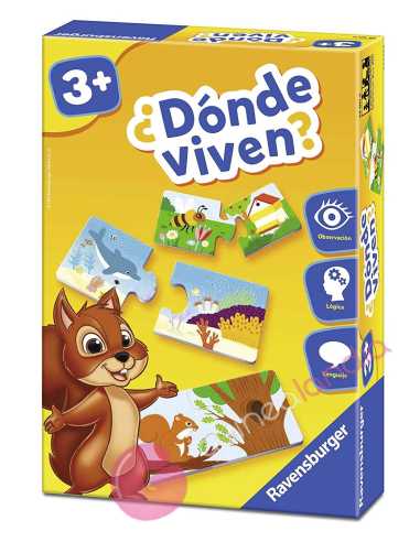 ¿Dónde viven? - Dendago