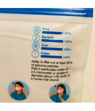 Filtro para mascarillas de 5 capas 2