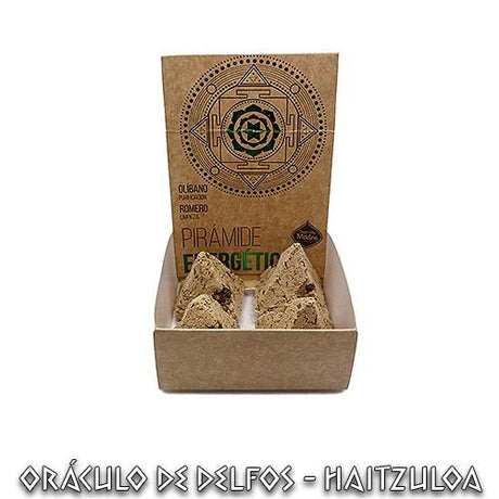 Pirámide enérgetica Olibano y Romero - Dendago
