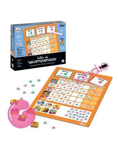 Tabla de recompensas - Diset - Dendago