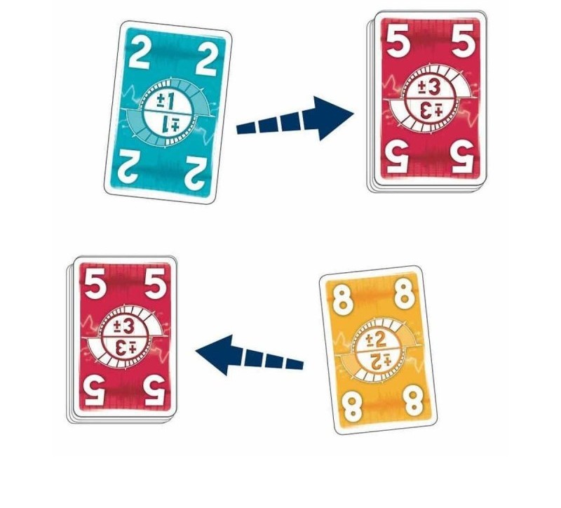 Alto Voltaje - Adrenalina y emoción a granel MERCURIO